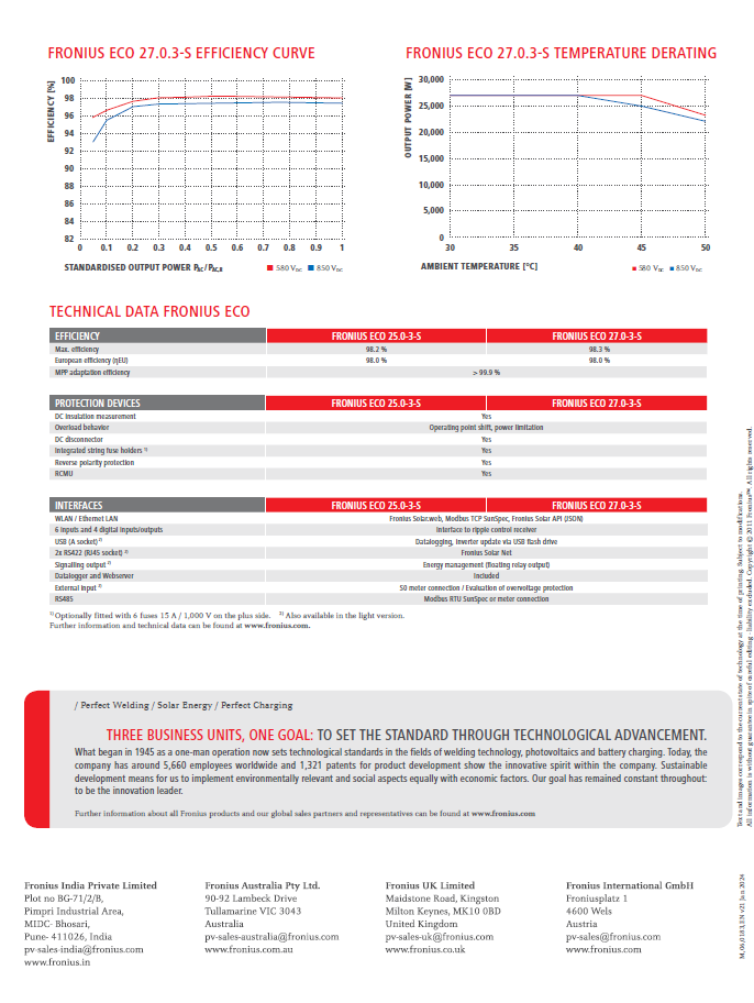Fronius-Eco-25-specs-2.png - Horizon Mall