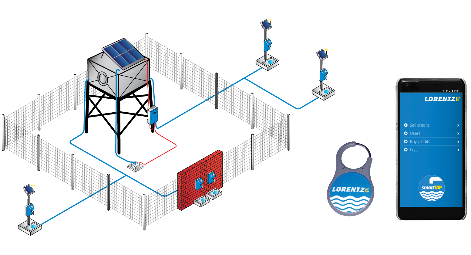 LOR_smartTAP_Layout.png - Horizon Mall